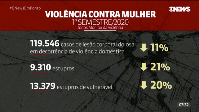 Justiça aceita denúncia por estupro e Brennand vira réu em 6 processos